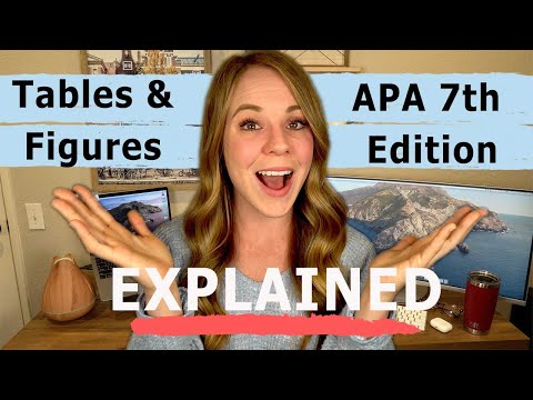 How to add Tables and Figures in academic papers: APA 7th edition