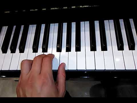 1-4-5 C-F-G chord progression inversion made easy