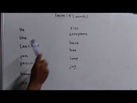 Rohingya English lesson 5 words