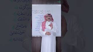 صورة الشرط في فواتح السور