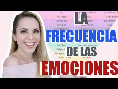 THIS INFORMATION WILL CHANGE YOUR LIFE! THE FREQUENCY OF EMOTIONS