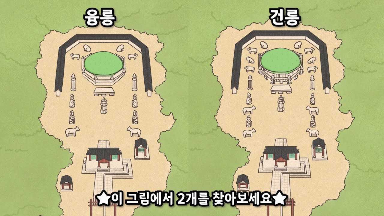 화성시 역사박물관 — 융릉·건릉 스토리북 만들기