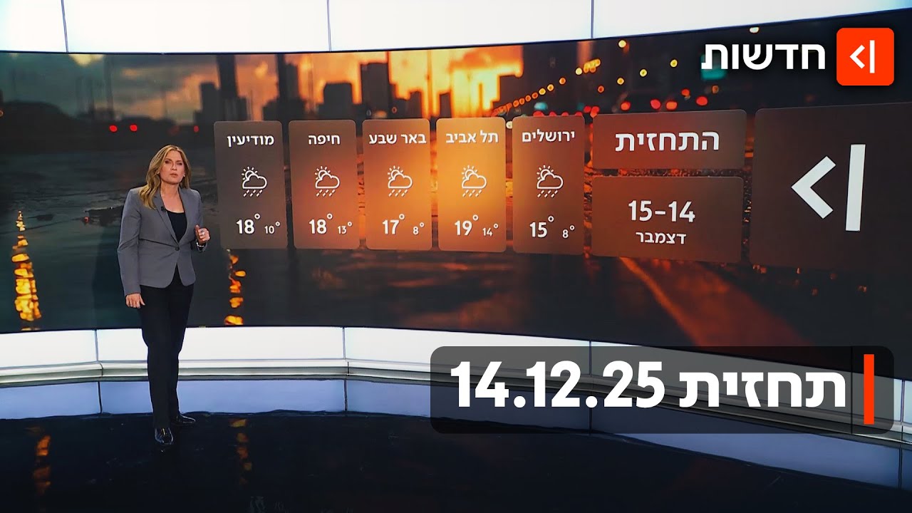 מה ללבוש להדלקת נרות? תחזית 14.12.25