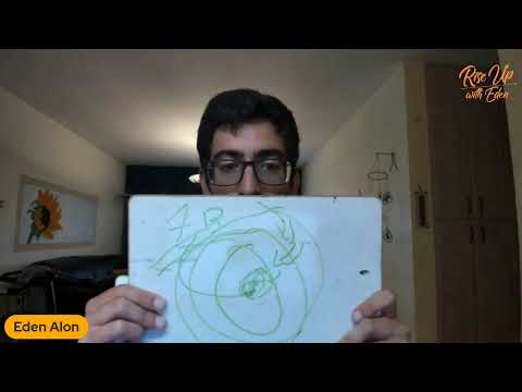 How to find your Ideal Client and get Elite VIP Customer support for FREE. || Ep - 480