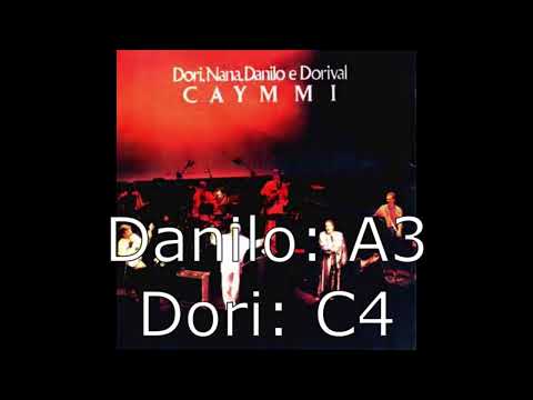 Dori Caymmi, Nana Caymmi, Danilo Caymmi e Dorival Caymmi - Família Caymmi - ACAPELLA+Extensão Vocal