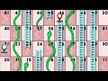 Snake And Ladder Game In 2 Players Ludo King Snake And Ladder Gameplay
