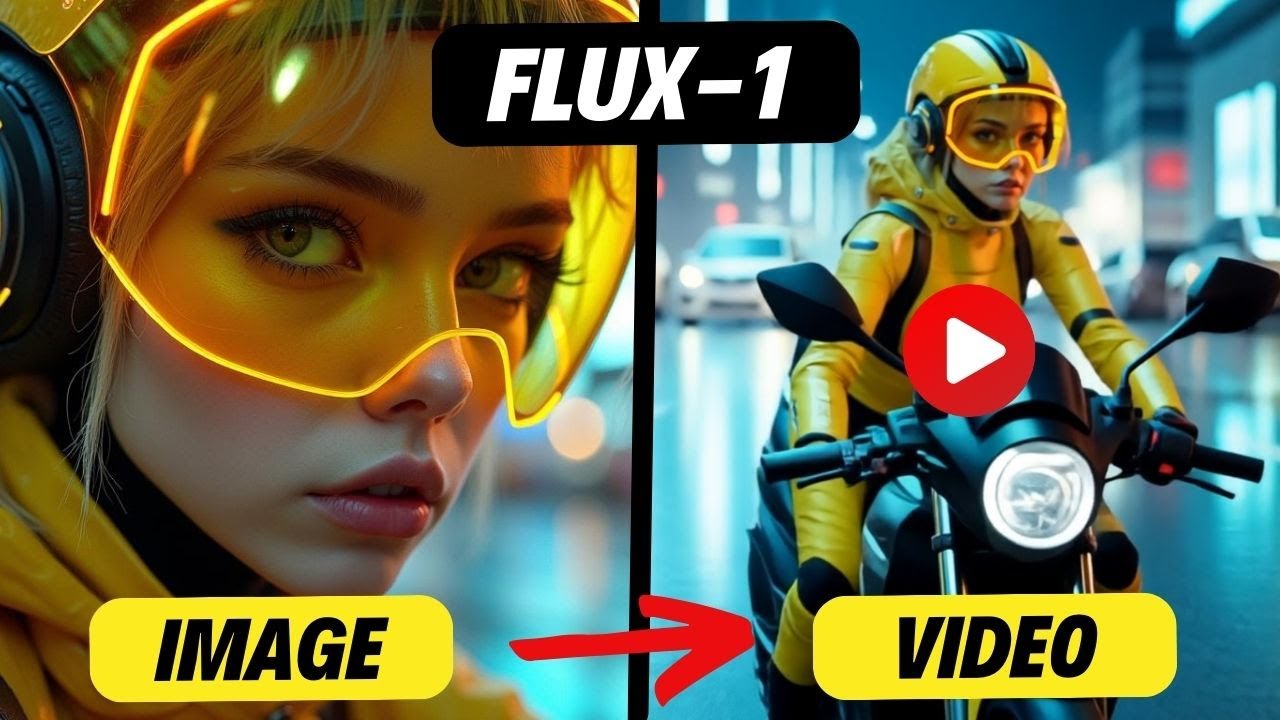 Create STUNNING Videos with Flux-1! (10 Methods Compared)