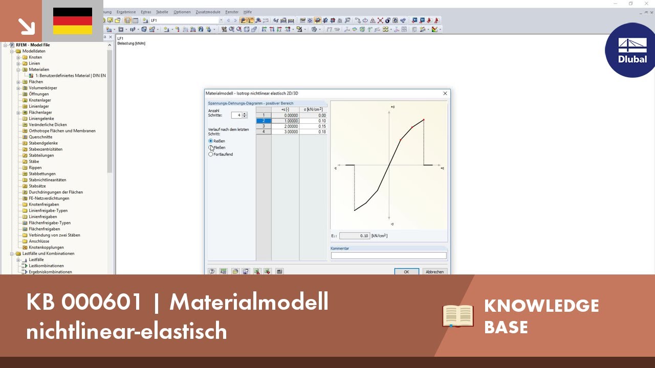 KB 000601 | Materialmodell nichtlinear-elastisch