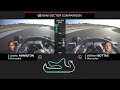 Hamilton And Bottas Qualifying Comparison | 2020 Portuguese Grand Prix