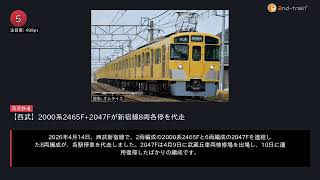 日刊ランキング動画