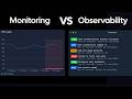 Observability Vs Monitoring Whats The Difference