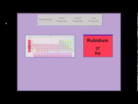 ChemWiki Elemental Minute: Rubidium (Physical Properties)