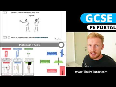 Planes and Axes of Movement in Sport - GCSE PE