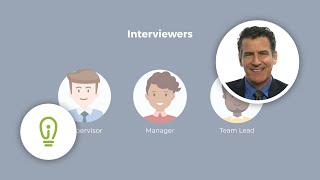 Effective Interviewing: Creating the Job Description