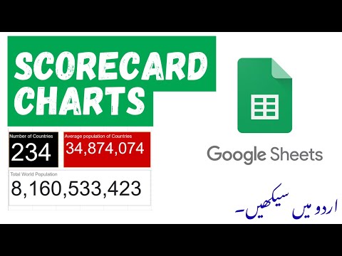 Google Spreadsheets Complete Course in Urdu Hindi Free on Codanics YouTube