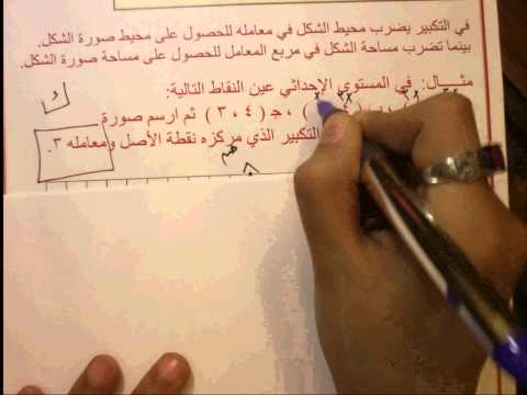 الصف الثامن الوحدة الخامسة درس ( 5 - 5 )