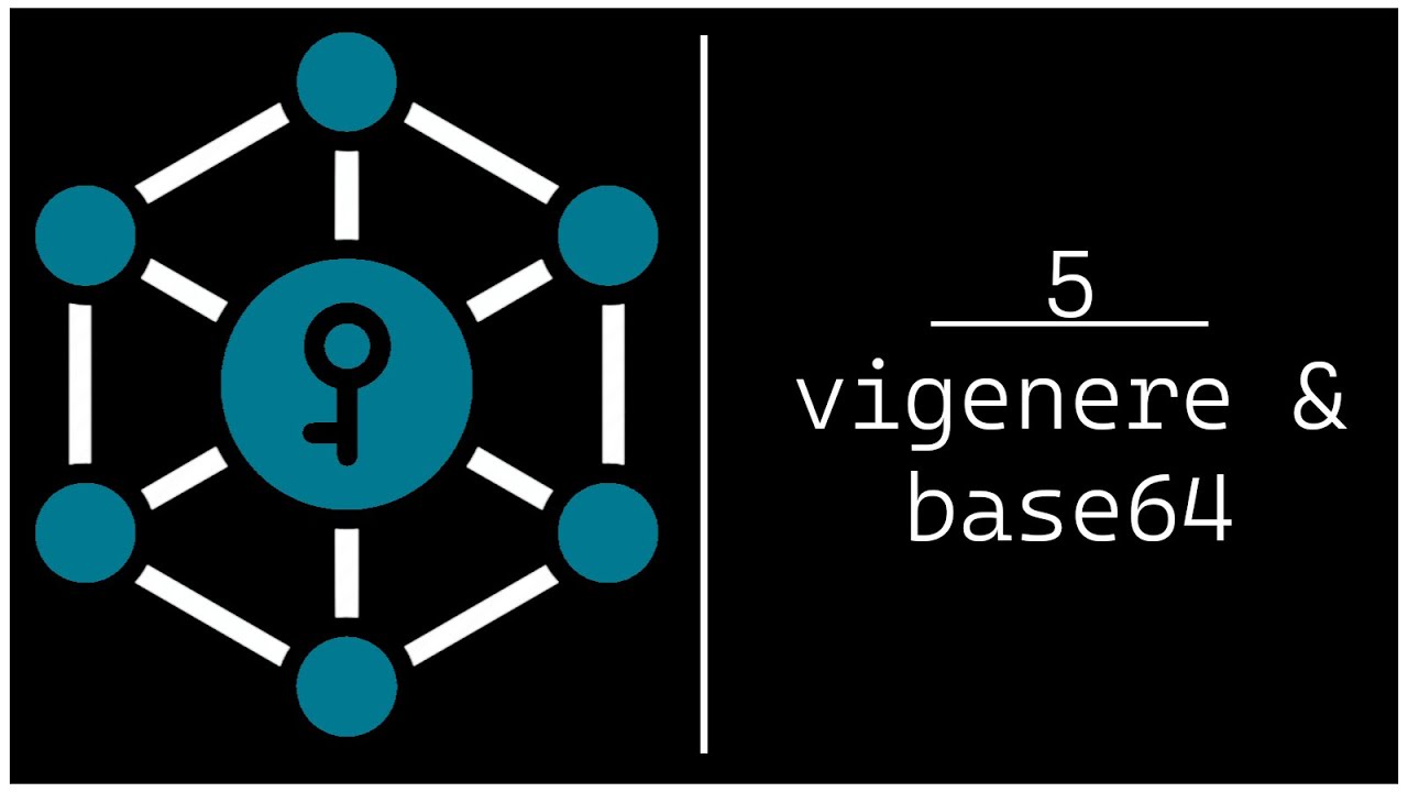 Vigenere Cipher & Base64 | Cryptography Tutorial (5/5)