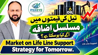 INDEX ON LIFE LINE SUPPORT - OIL PRICES INCREASING - STRATEGY FOR TOMO