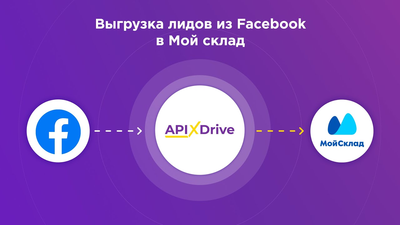 Как настроить выгрузку лидов из Facebook в МойСклад?