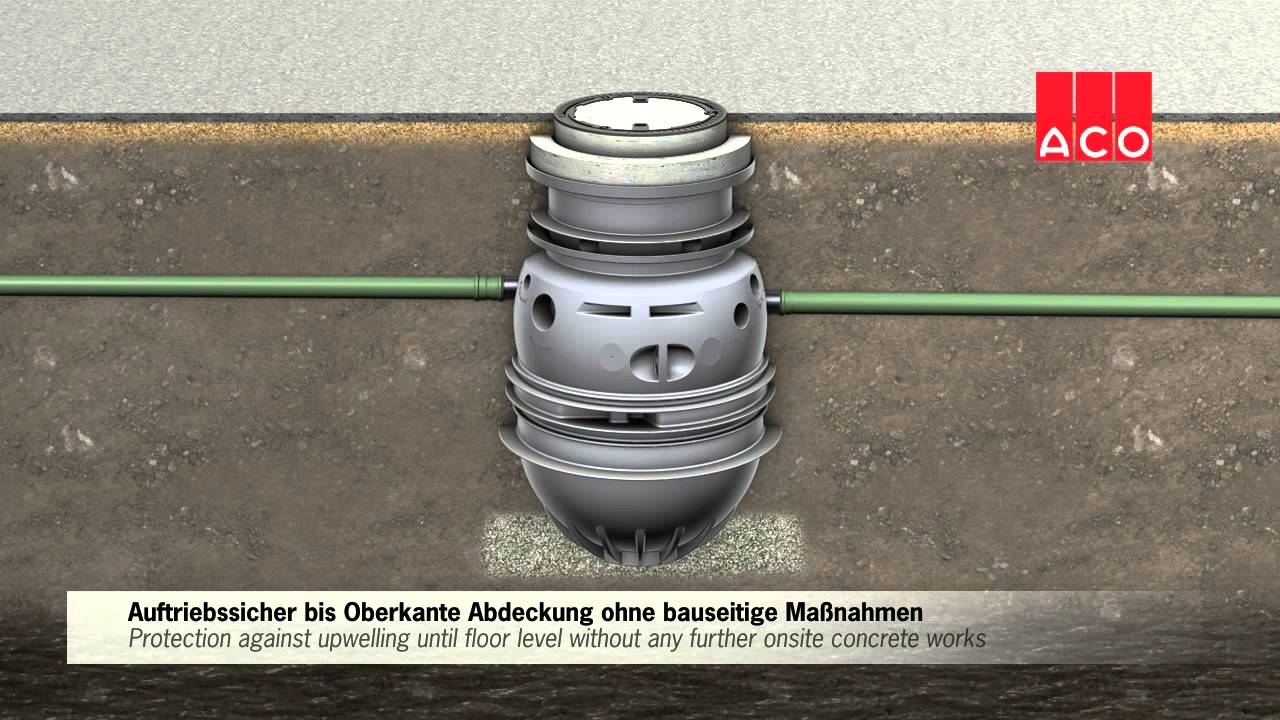 ACO ST Oleopator P - Oleopass P - ugradnja i funkcionisanje