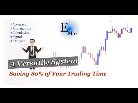 Video EntryMaximator A Semi Automated Trading