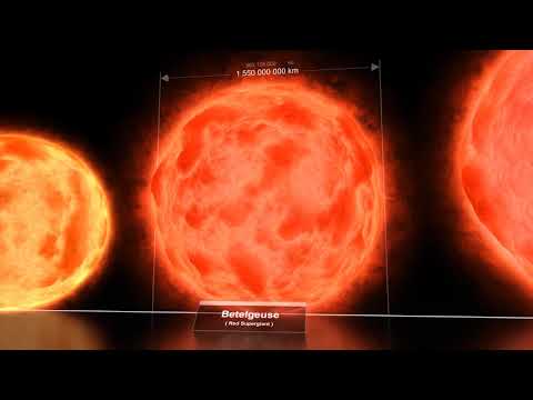 Chris Tomlin - How Great is Our God - Stars Size Comparison Edition