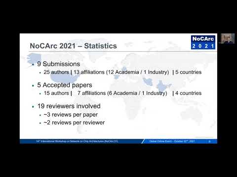 NoCArc 2021: 14th International Workshop on Network on Chip Architectures