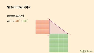 समकोण त्रिभुज ABC पर पाइथागोरस प्रमेय
