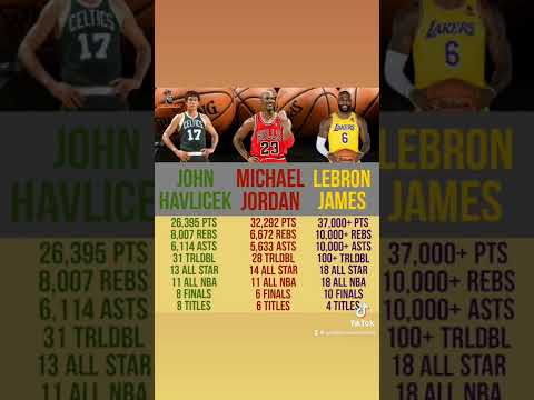 Stats only dnt matter when its MJ vs Lebron. But when its Hondo? Now Stats matter