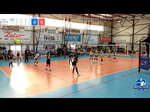 CS Dacia Mioveni 3 - 1 CS Victoria Nadlac (1)