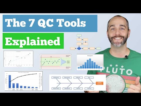 image-What is a flowchart in statistics?