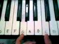 Mockingbird by Eminem piano tutorial 