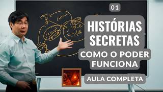 Histórias Secretas / 01 - JIANG XUEQIN : COMO O PODER FUNCIONA // Aulas Completas