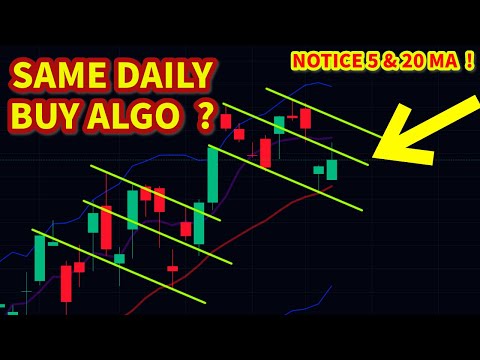 SAME DAILY BUY ALGO ? Day Trading Analysis & Recap (3 APR)