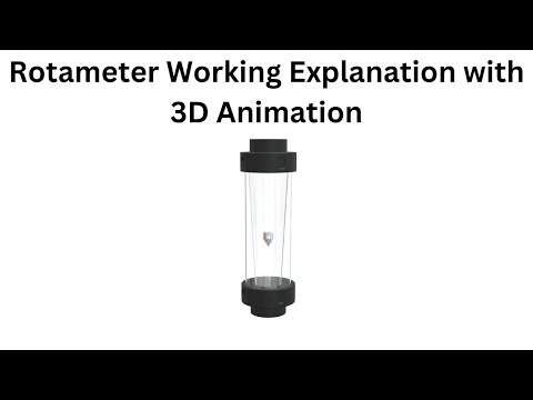 Rotameter Working Explanation with 3d Animation