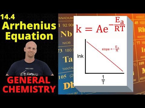 14.4 Collision Theory and the Arrhenius Equation | General Chemistry