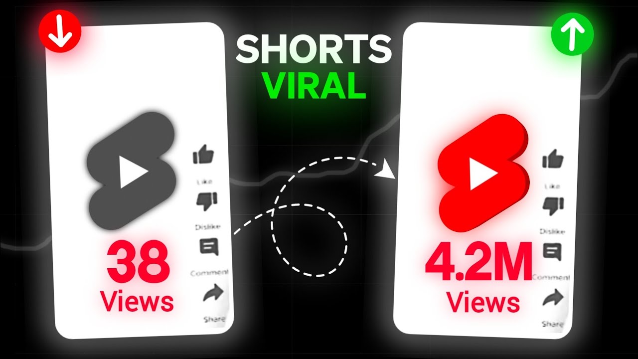 UPLOAD SHORTS Like a Pro in 2025🚀| Right Way to Upload Youtube Shorts