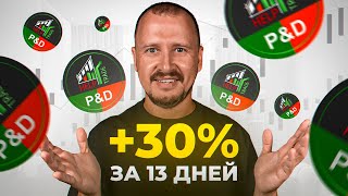 Новый торговый подход от Help4trade! Бот, который видит все! thumbnail
