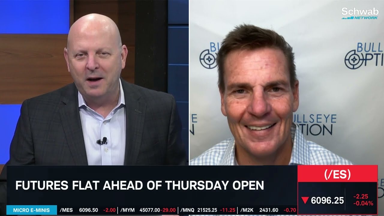 Bitcoin, Gold & SPX: How Far Can Bulls Run?