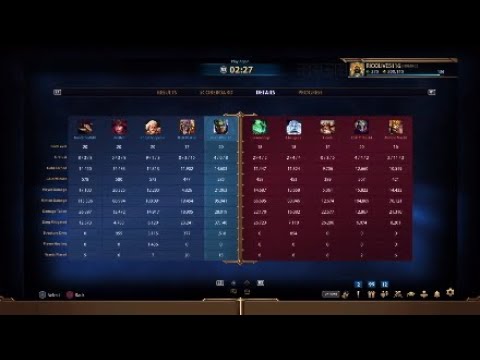 Smite Diamond Rank Conquest Chaac Solo- Xing Solo? Thank You For The Easy Win