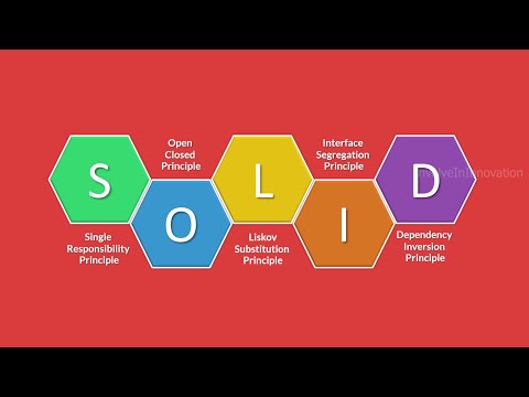 SOLID Design Principles - Every programmer must know | Clean architecture