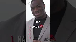 Jalen Milroe ranks former Alabama QBs 🏈 #alabama | Sports Illustrated