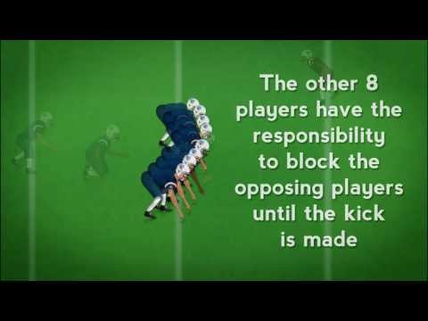 Football 101 | Chapter 7 | Special Teams