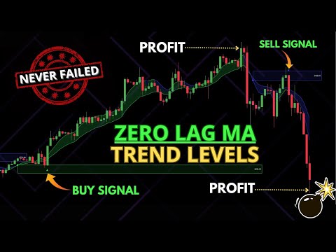 Zero Lag MA Trend Levels - The Traders Secret for Consistent Wins in 2025 - Works Every Time