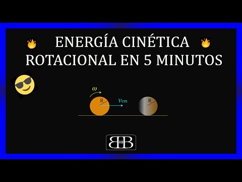 11 DEFINICION | ENERGIA CINÉTICA ROTACIONAL | BLACKBOARD