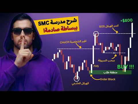 لا تتداول سنتًا واحدًا قبل مشاهدة هذا الفيديو… كورس SMC المطور الذي سيوفر عليك سنوات من الخسارة!