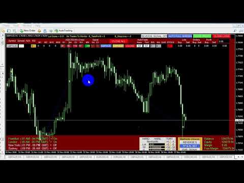 Video Full Dashboard