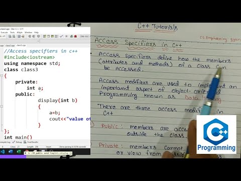 Introduction to C Programming Language Hindi C Tutorial 1