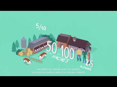 L'évolution des fermes laitières en France