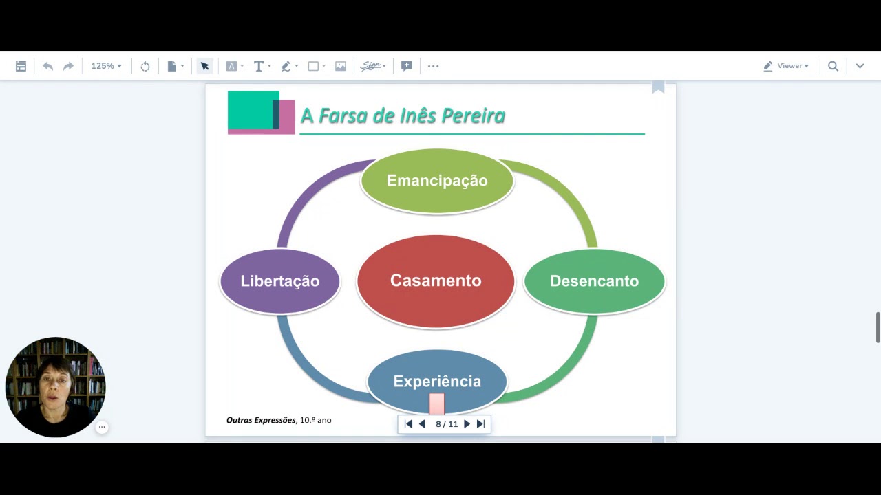 Watch Now Farsa de Inês Pereira de Gil Vicente Farsa de Inês Pereira de Gil Vicente